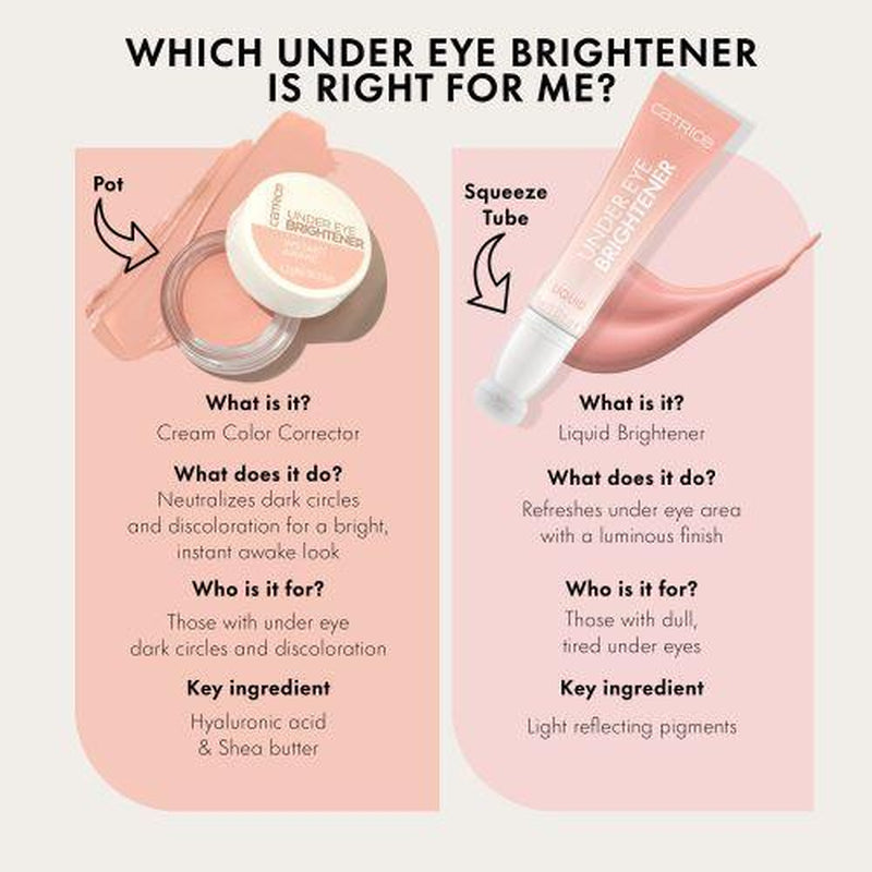 Under Eye Brightener Liquid